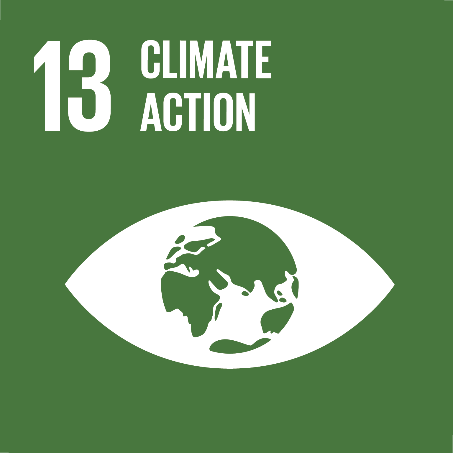 SDG 13: การรับมือการเปลี่ยนแปลงสภาพภูมิอากาศ
